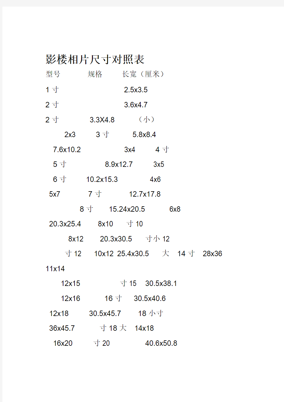 影楼相片相册尺寸对照表剖析