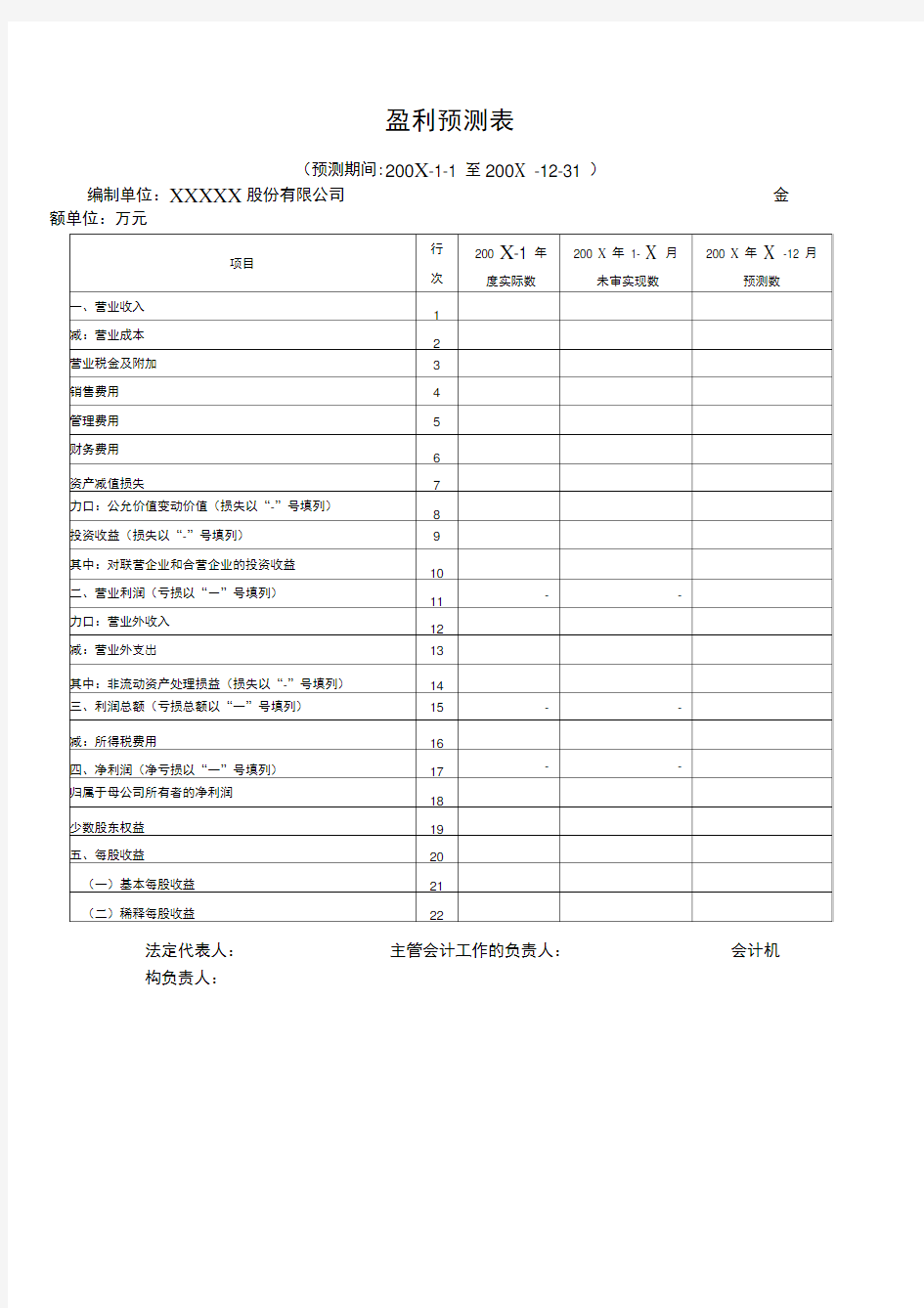 预测性信息审核报告盈利预测表及附注