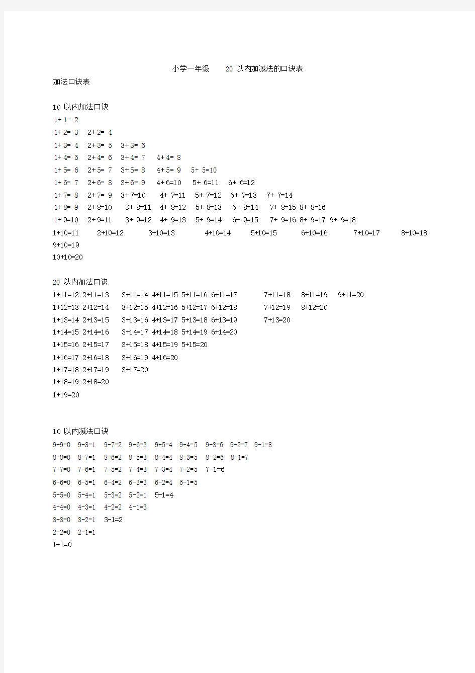 小学一年级20以内加减法的口诀表.docx