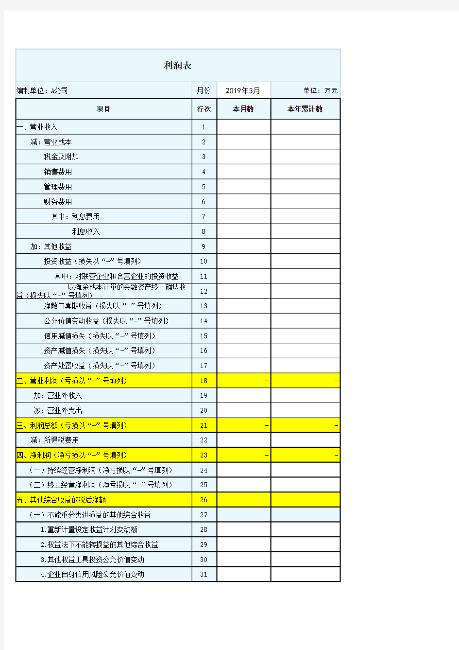 2019最新利润表(新准则)