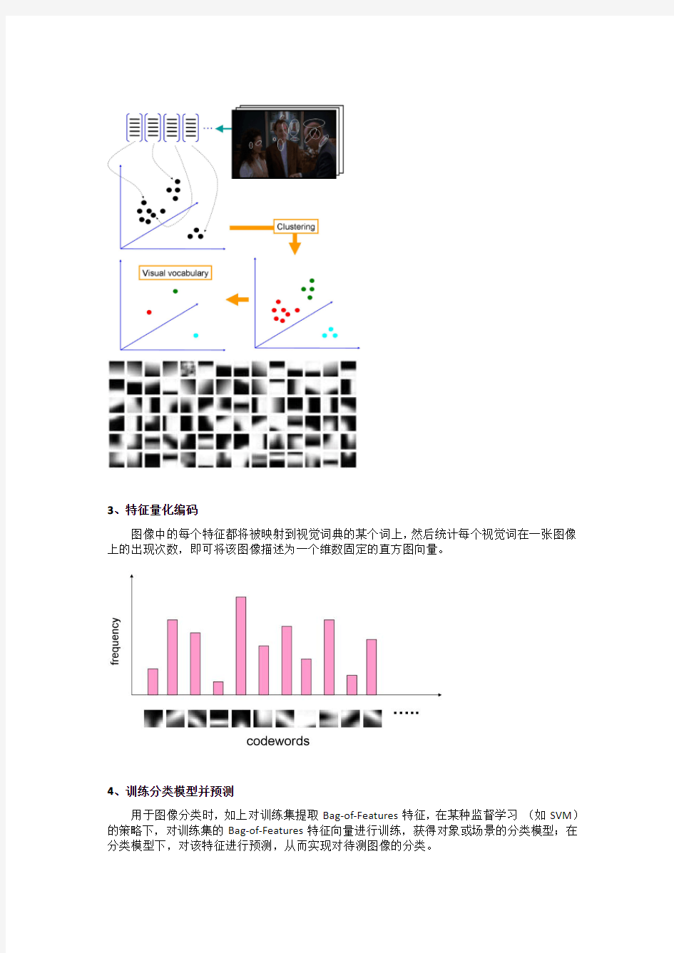 图像分类学习笔记-词袋模型和空间金字塔匹配