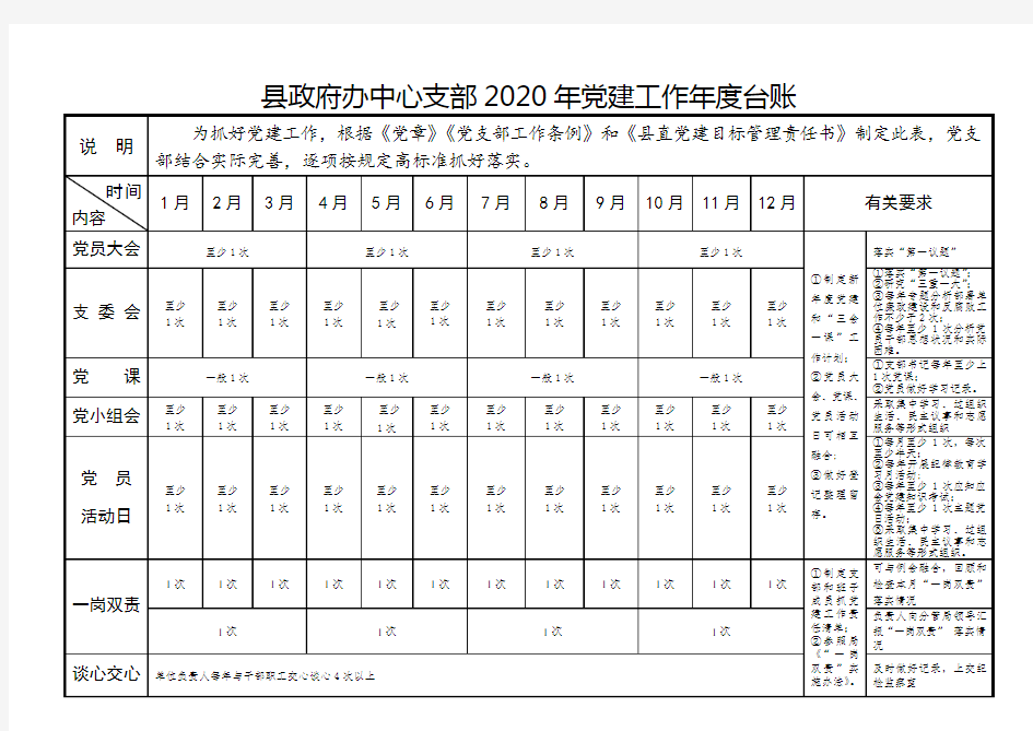 2019党支部党建工作年度台账