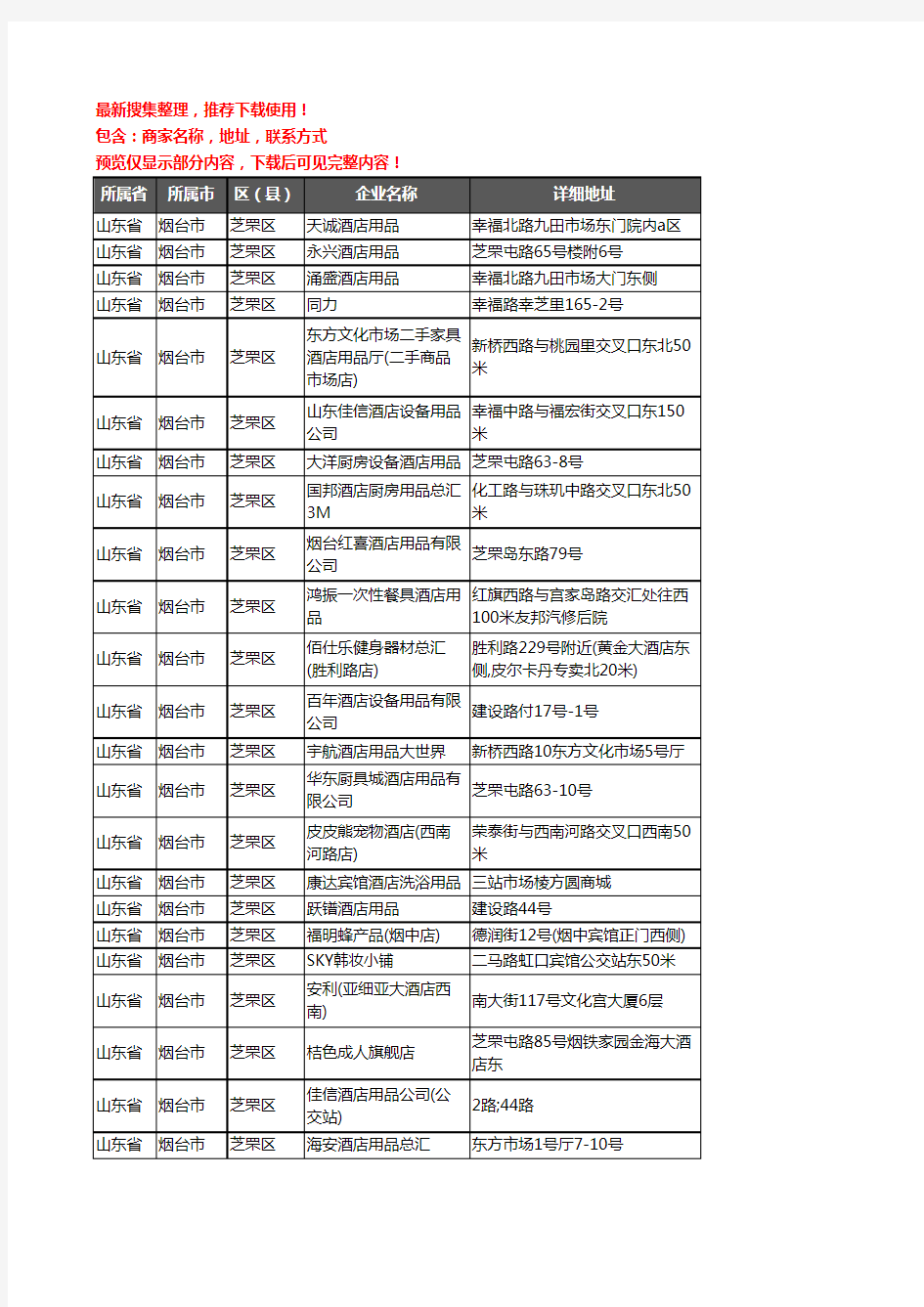 新版山东省烟台市芝罘区酒店用品企业公司商家户名录单联系方式地址大全45家