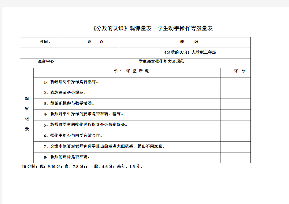 小学数学课堂观察量表