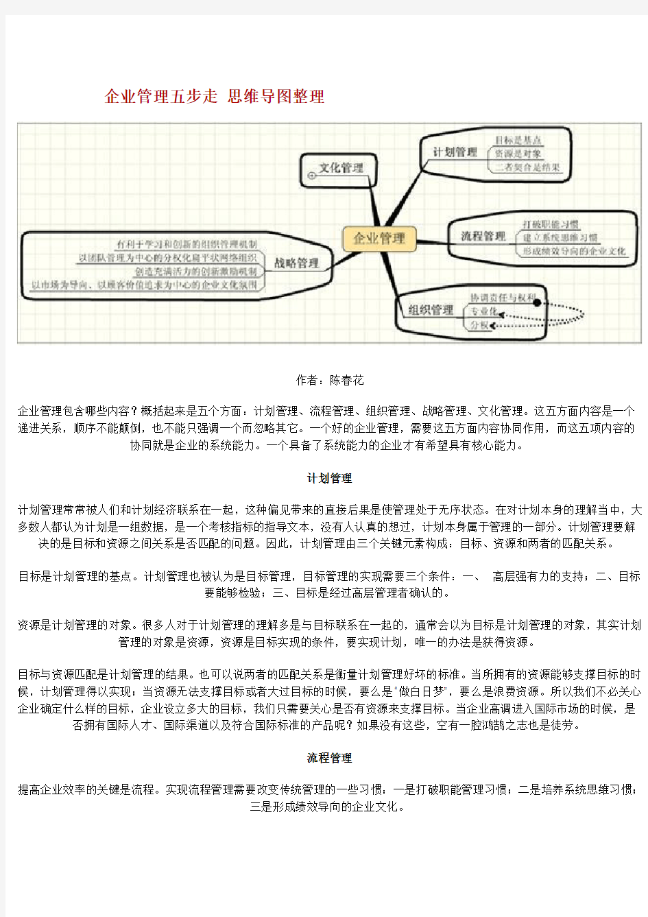 最新企业管理思维导图汇编