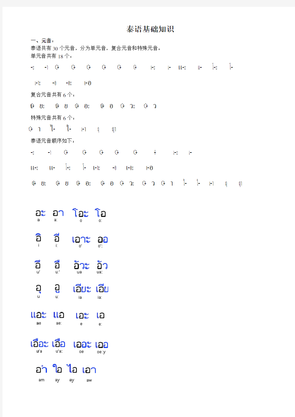 (完整版)泰语知识大全