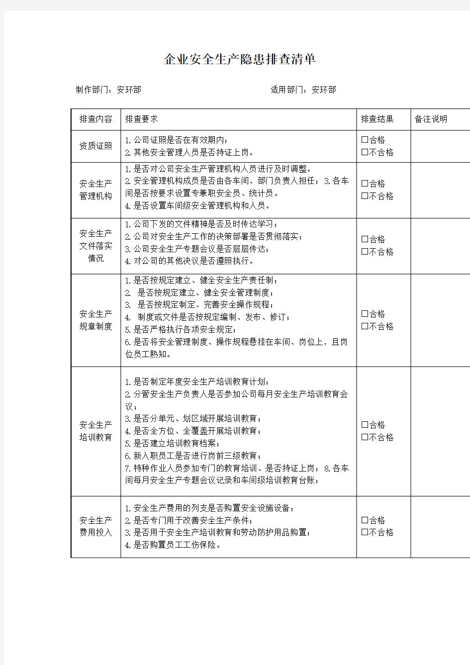 企业安全生产隐患排查清单