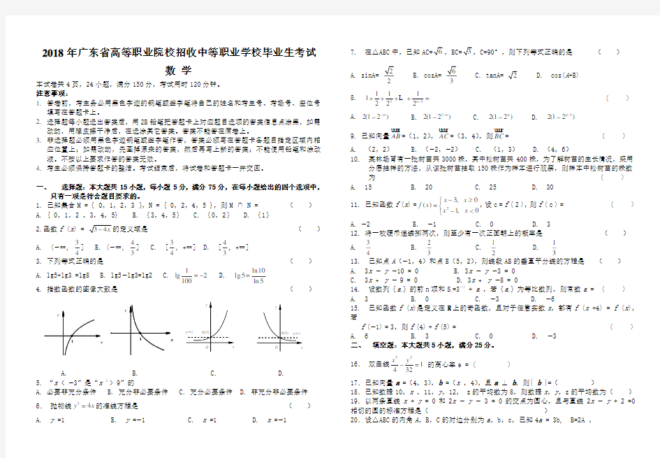 2018年广东省3+证书高职高考数学试卷