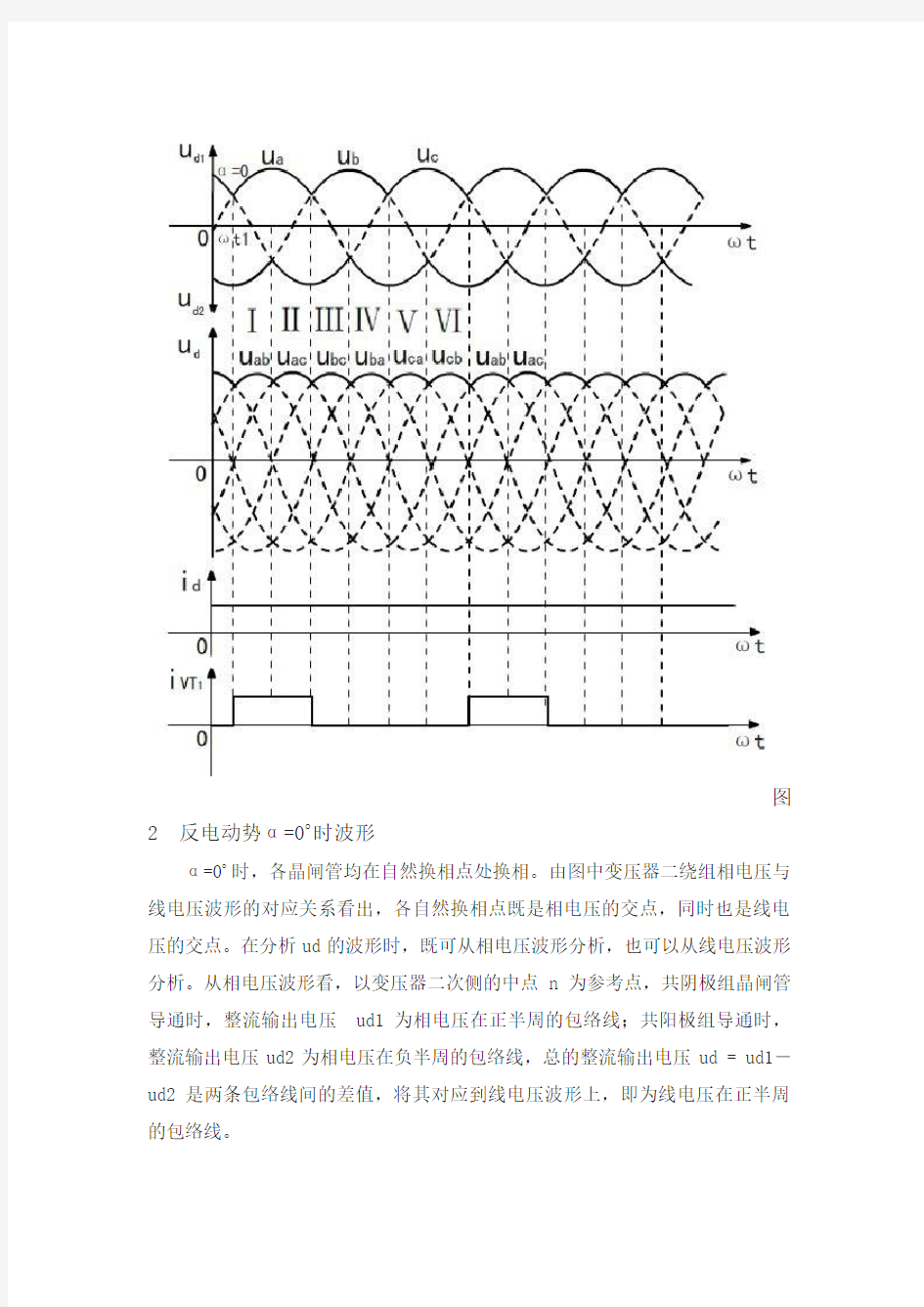 三相桥式全控整流电路