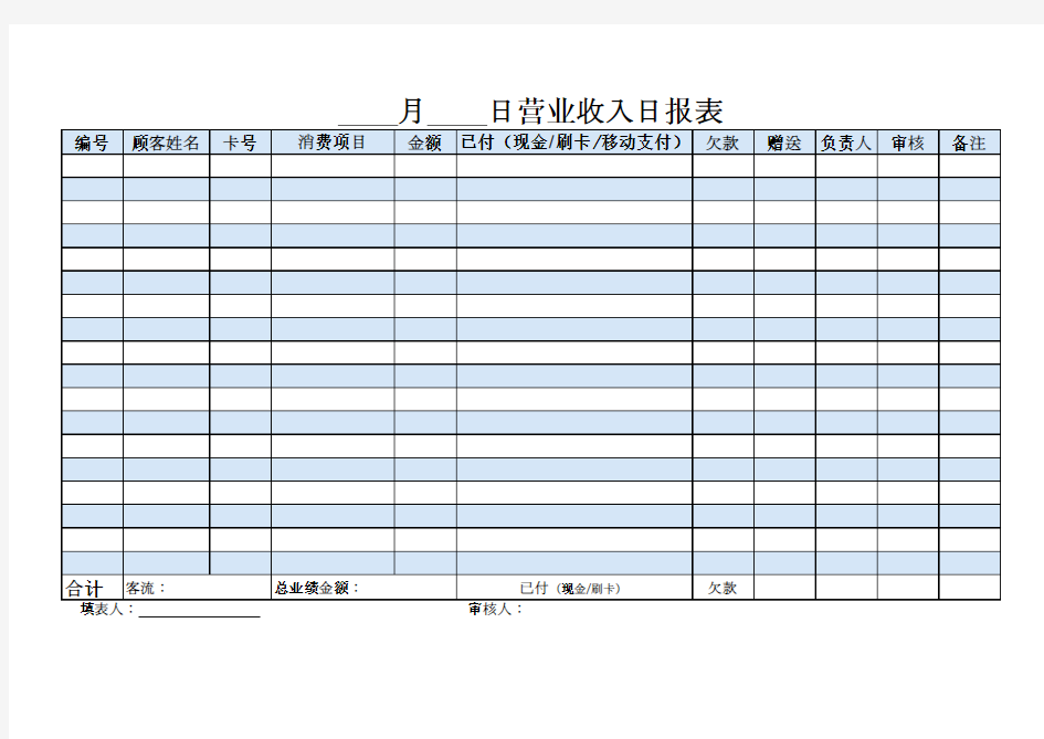 店铺营业收入每日报表