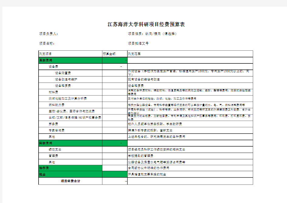 科研经费预算模板+