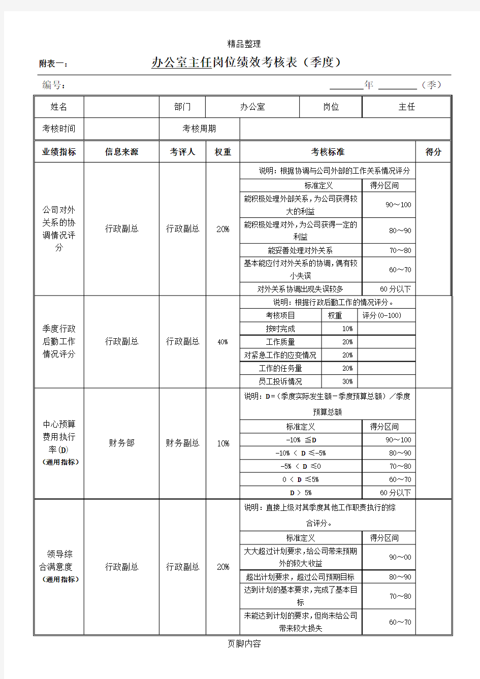 绩效考核指标---办公室主任(精)