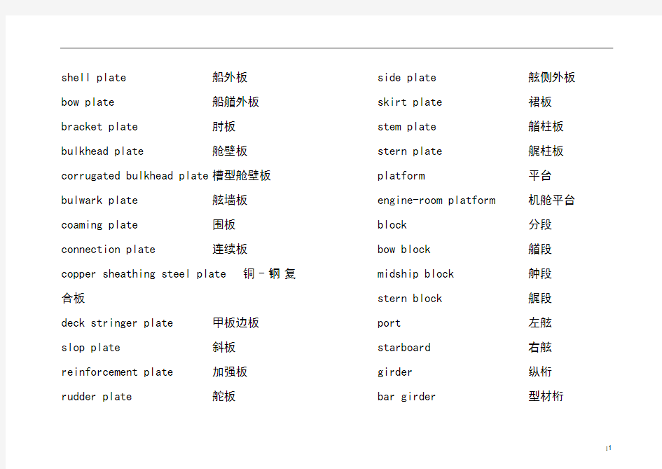 造船专业英语词汇