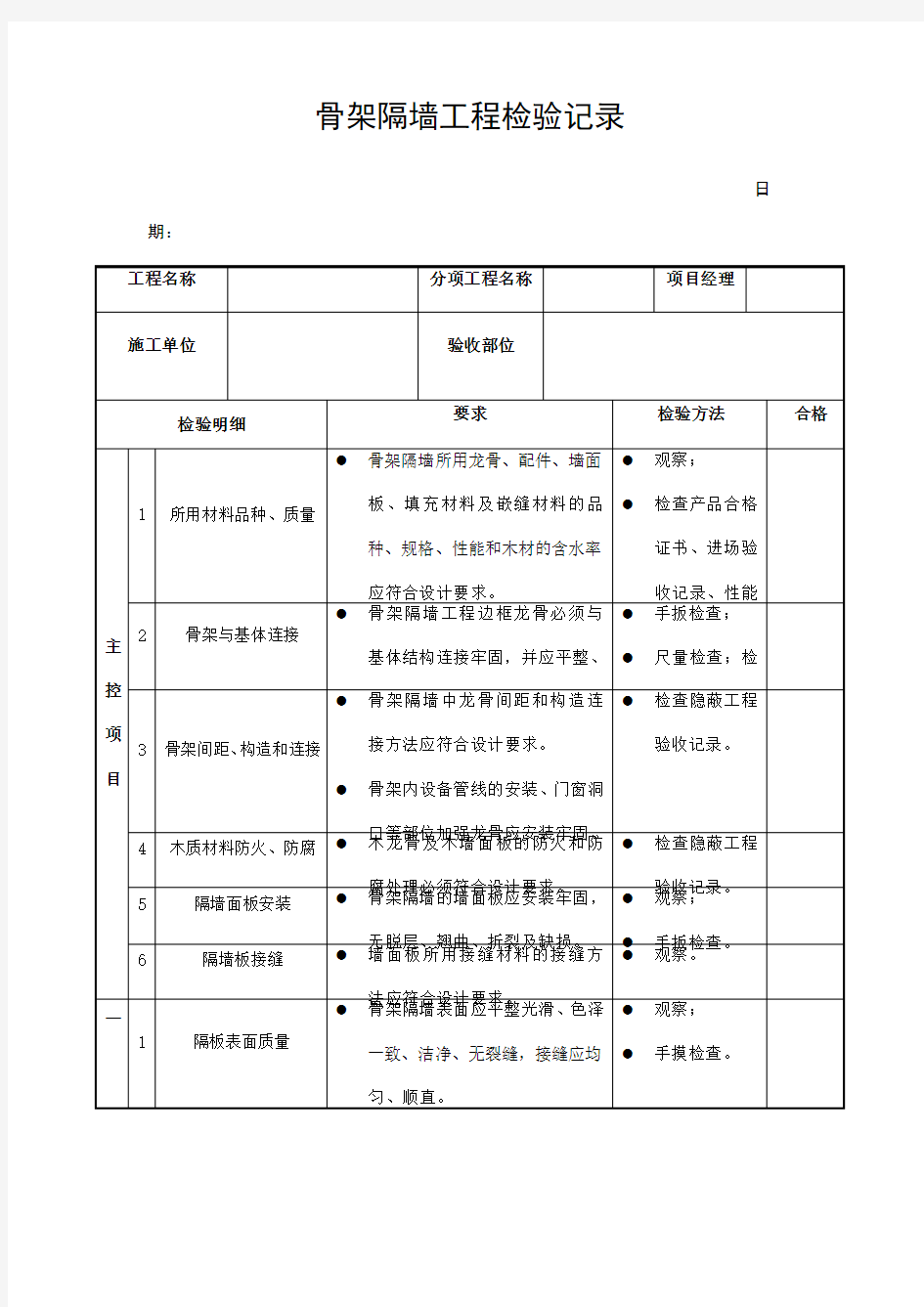 室内装修质量验收表