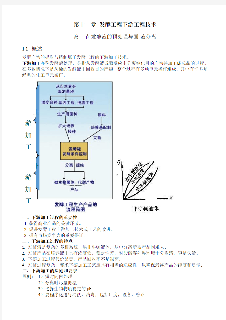 发酵工程 下游工程技术知识点