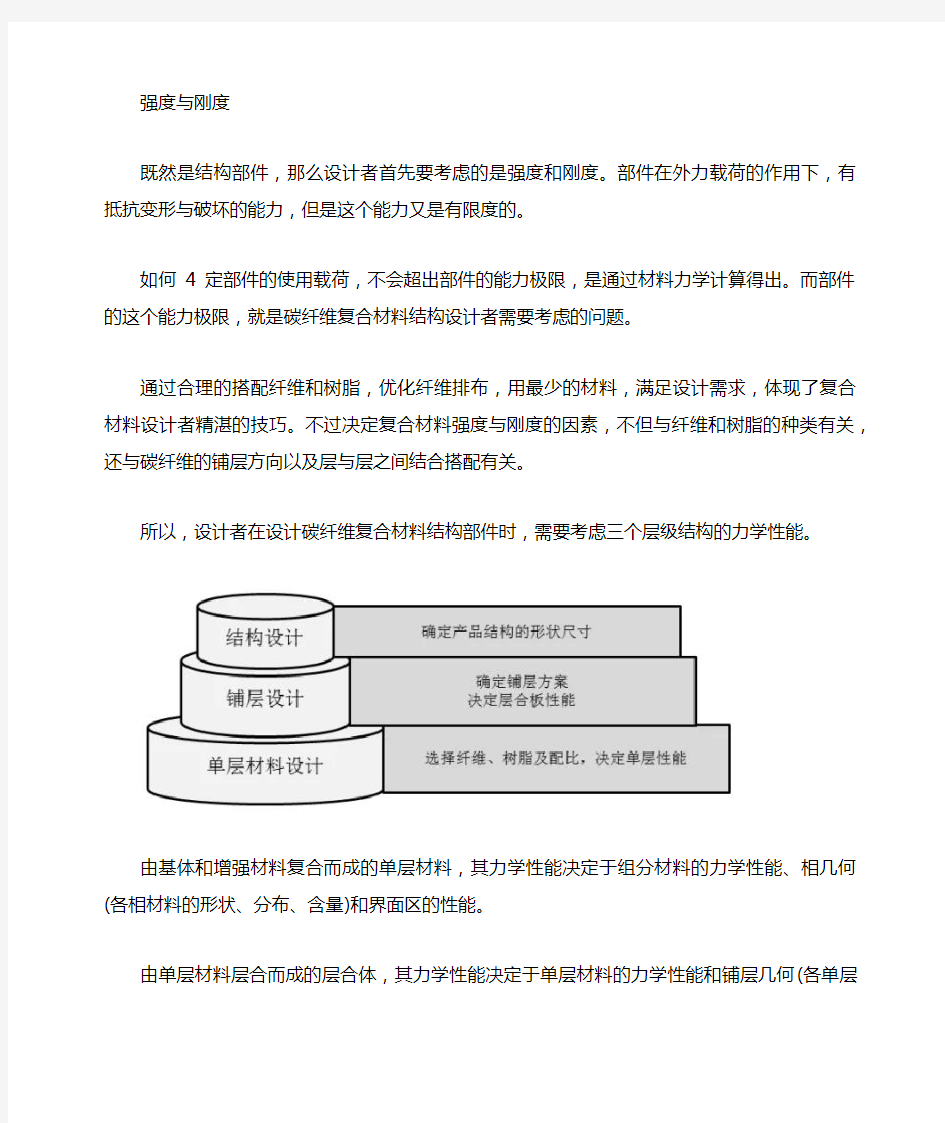 碳纤维复合材料结构设计要点