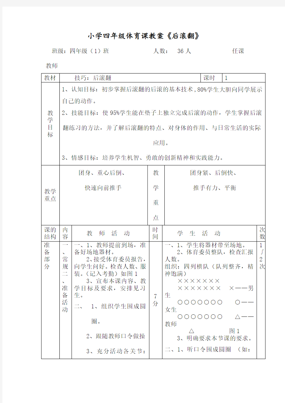 体育课教案《后滚翻》