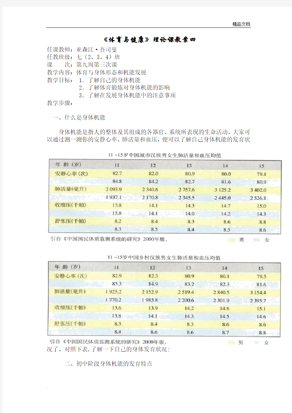 体育与健康篮球运动基础知识