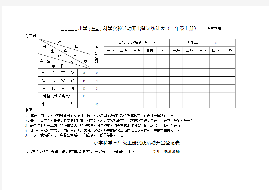 教科版小学上下册科学实验活动开出登记统计表