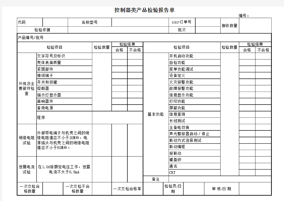 控制器类产品检验报告单