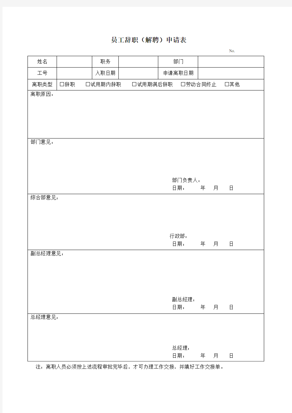 员工辞职(解聘)申请表