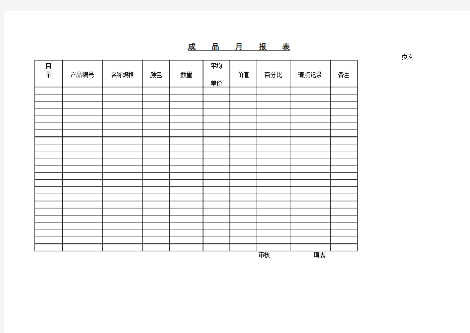 仓库货物进出表格大全