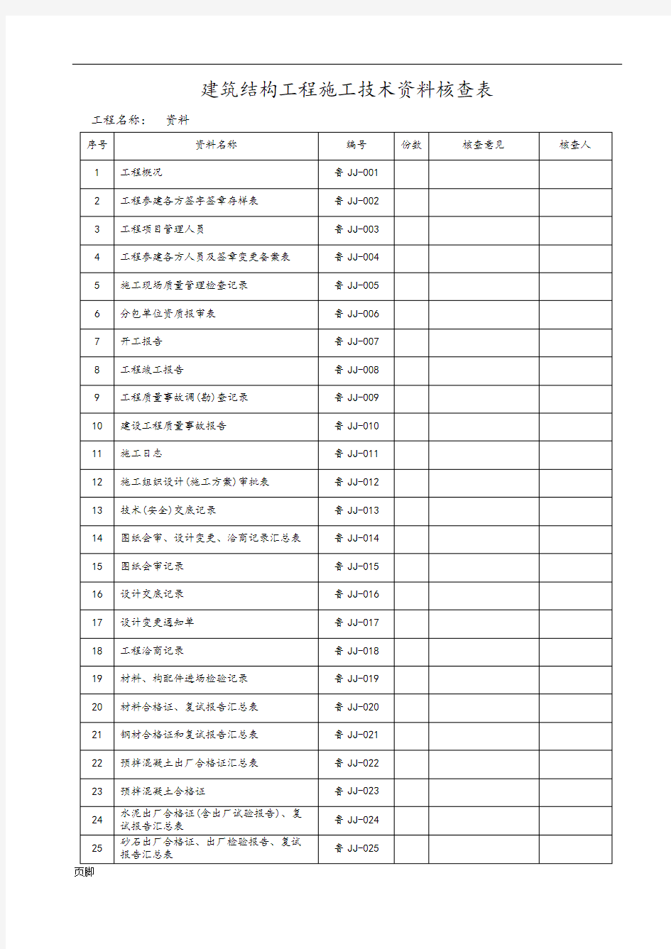 山东建筑工程建筑结构施工技术资料-全套资料表格DB37T5072-2016word