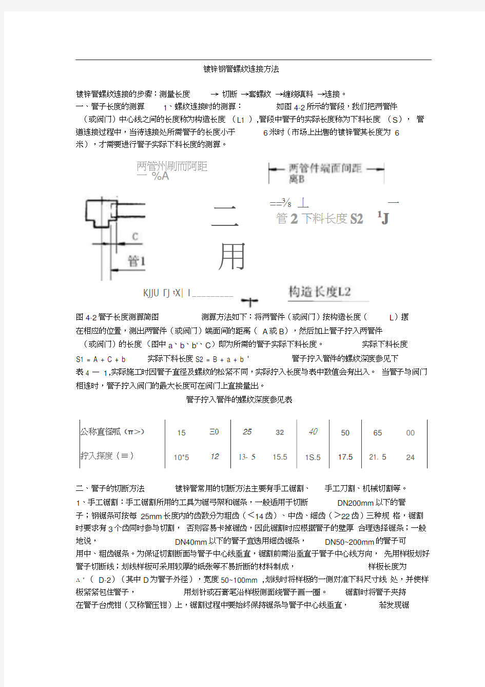 镀锌钢管螺纹连接方法.docx