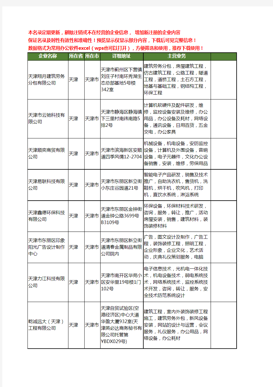 新版天津市监控安装工商企业公司商家名录名单联系方式大全20家