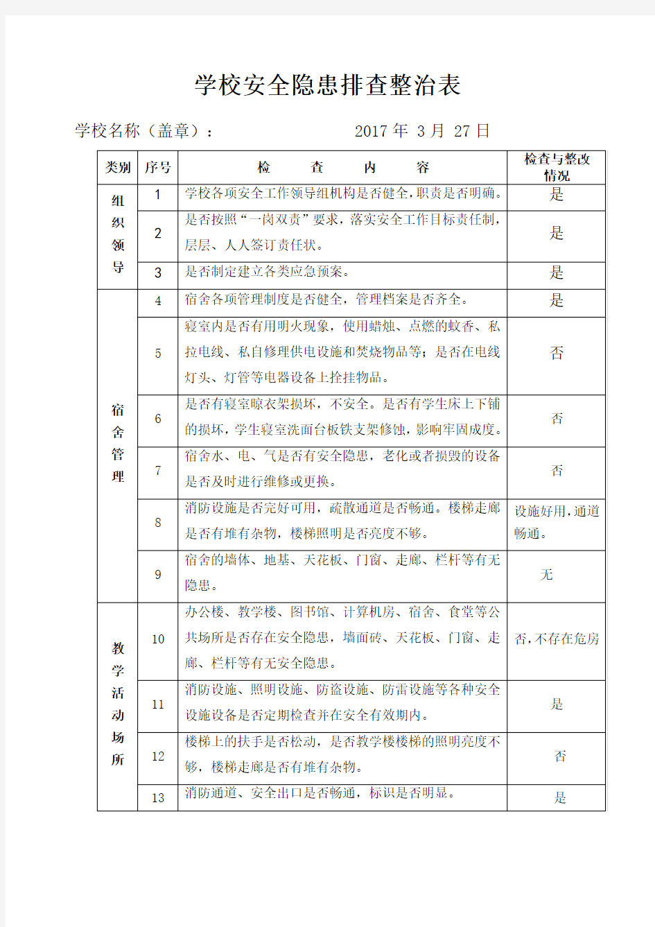 学校安全隐患排查整治表