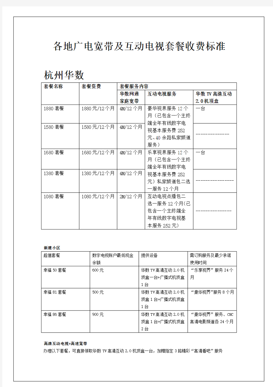 附表四：外省广电宽带及互动电视套餐收费标准-2