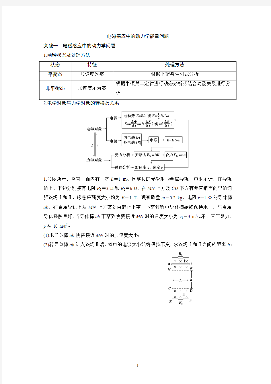 电磁感应中的动力学能量