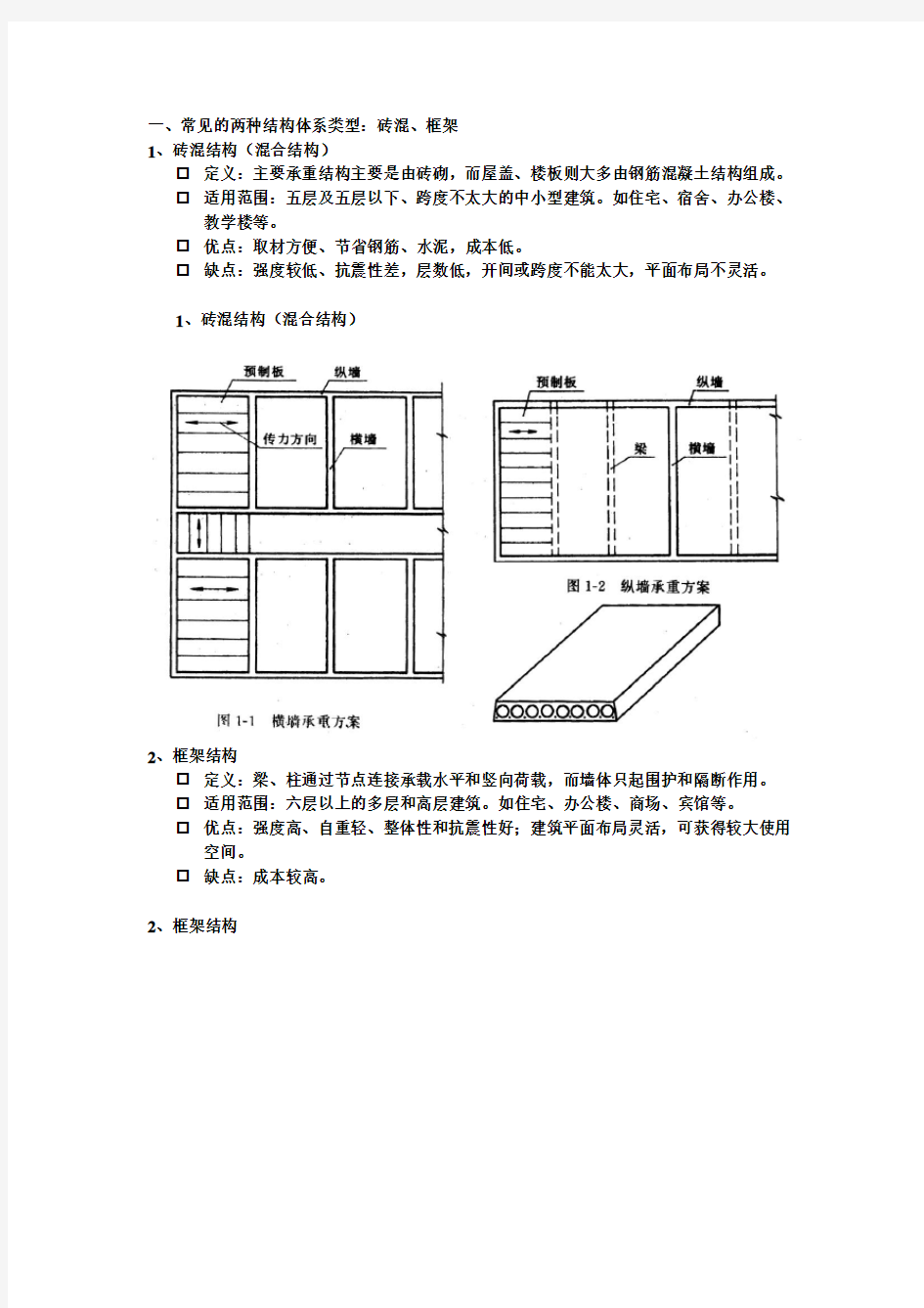 建筑设计成图表达