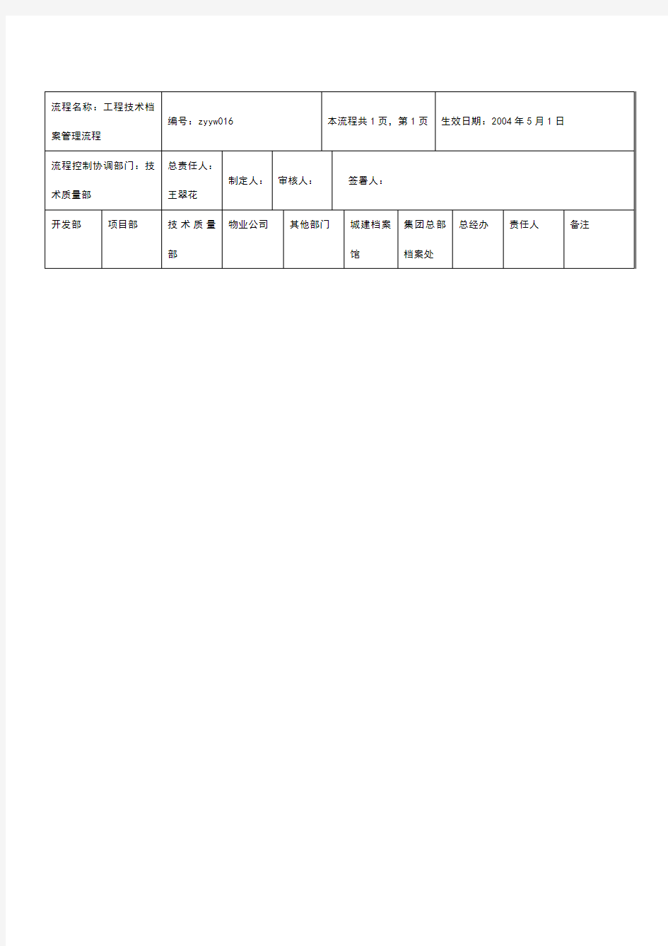 某工程技术档案管理流程