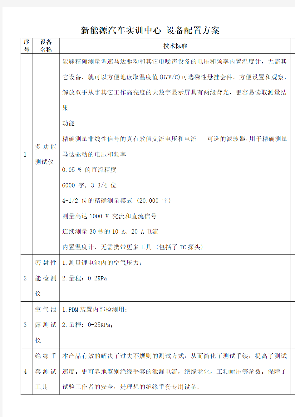 新能源汽车实训中心 设备配置方案