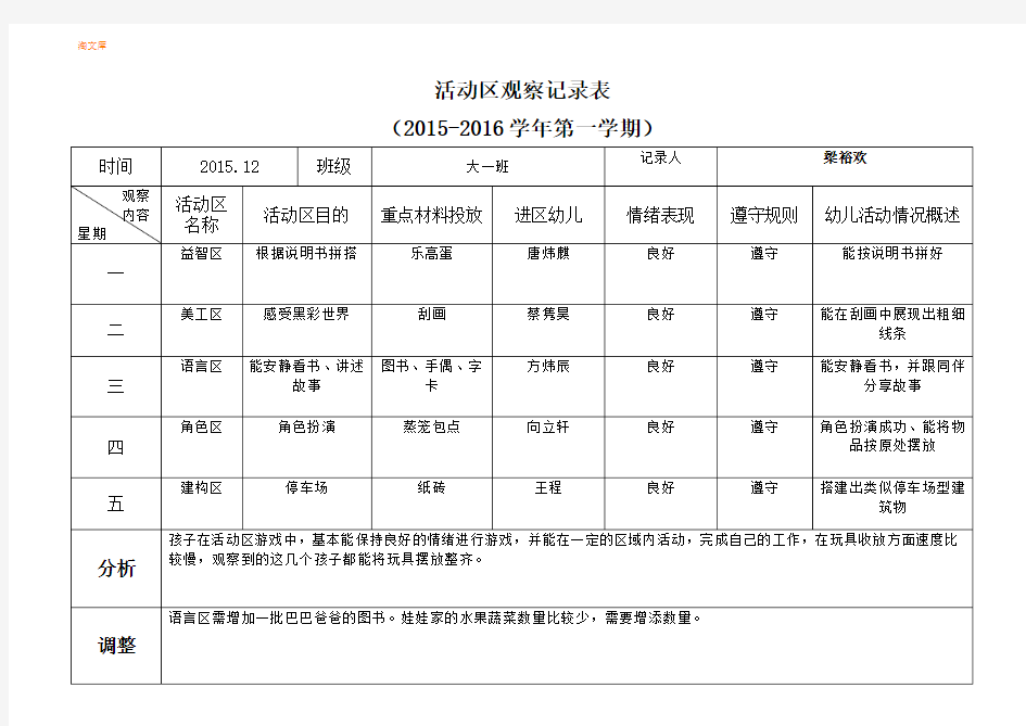 幼儿园活动区观察记录表