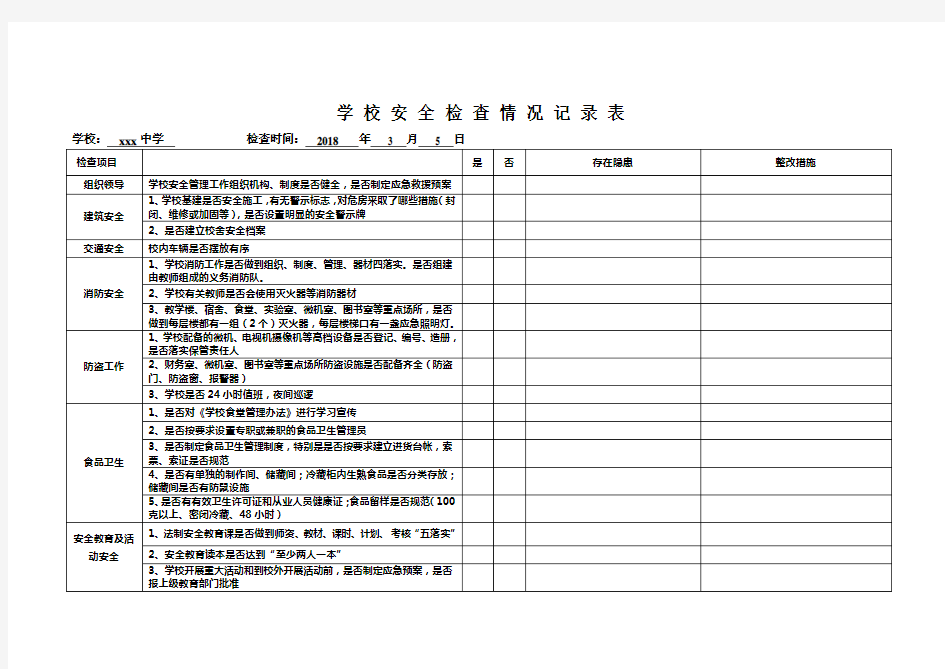 学校安全检查情况记录表