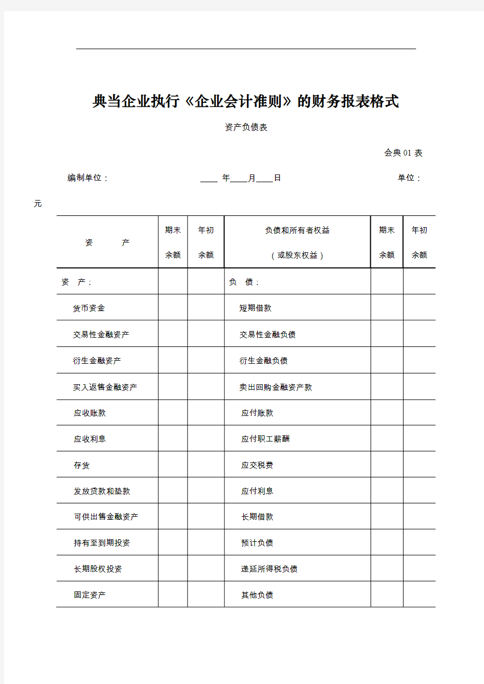 执行《企业会计准则》的财务报表格式