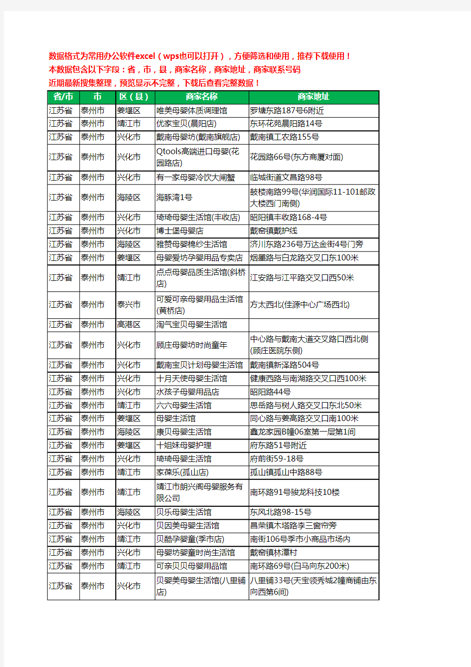 2020新版江苏省泰州市月子服务工商企业公司商家名录名单黄页联系号码地址大全391家