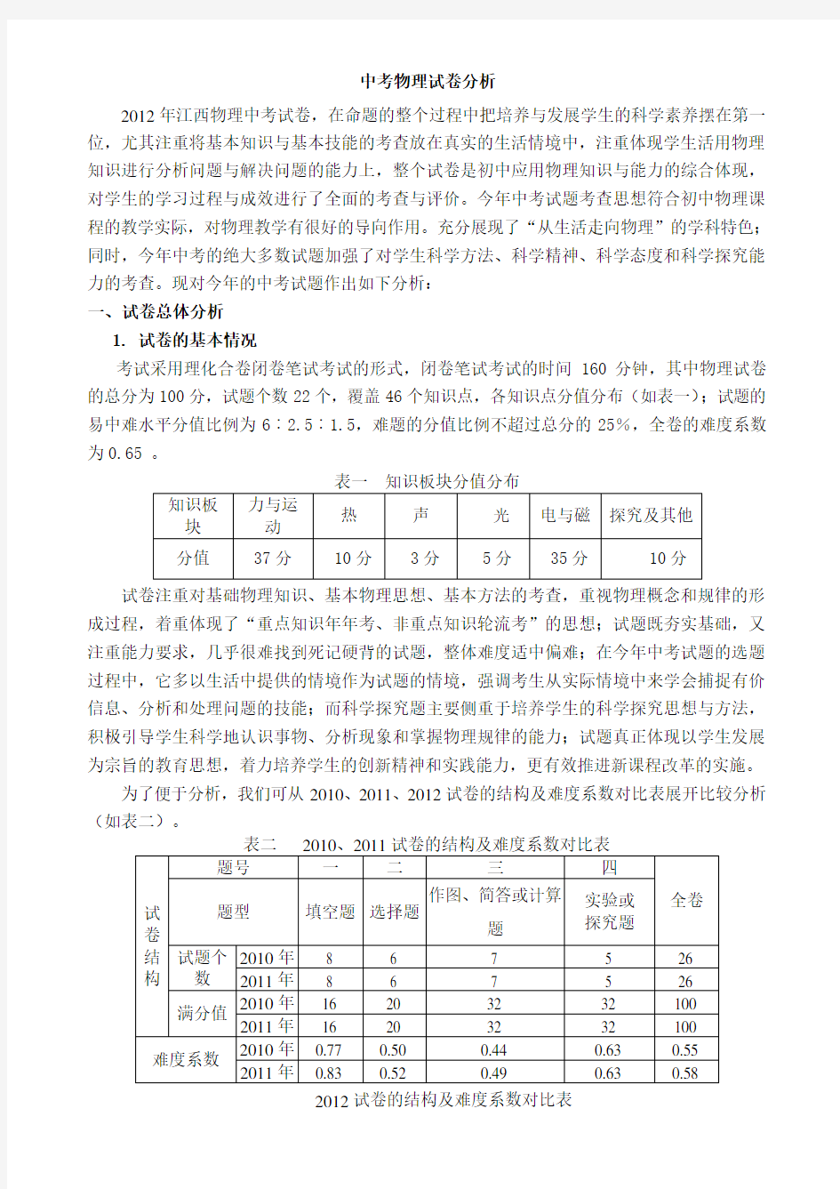 中考物理试卷分析 