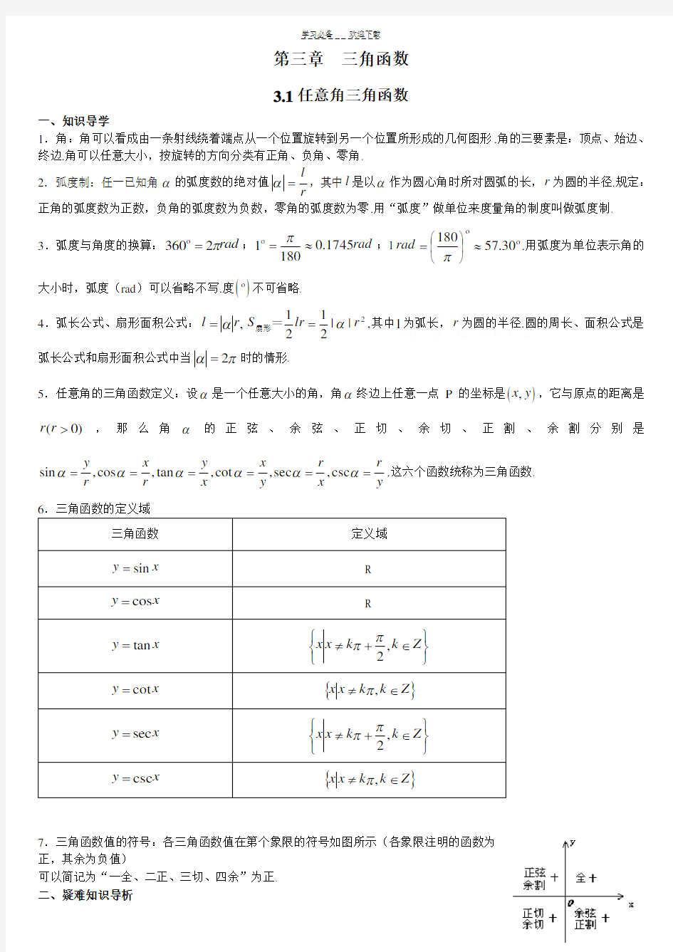 三角函数总结经典例题