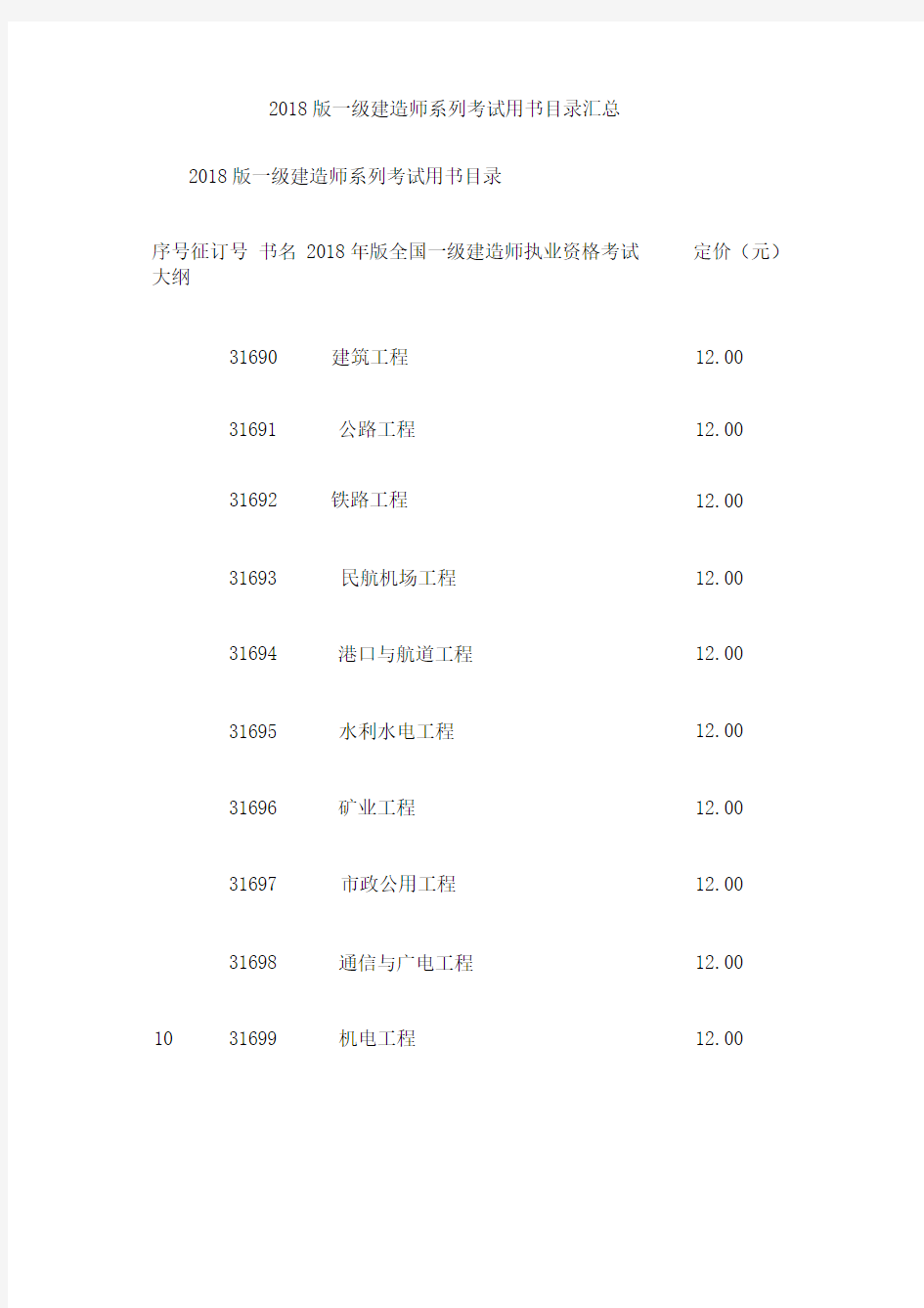 2018版一级建造师系列考试用书目录汇总