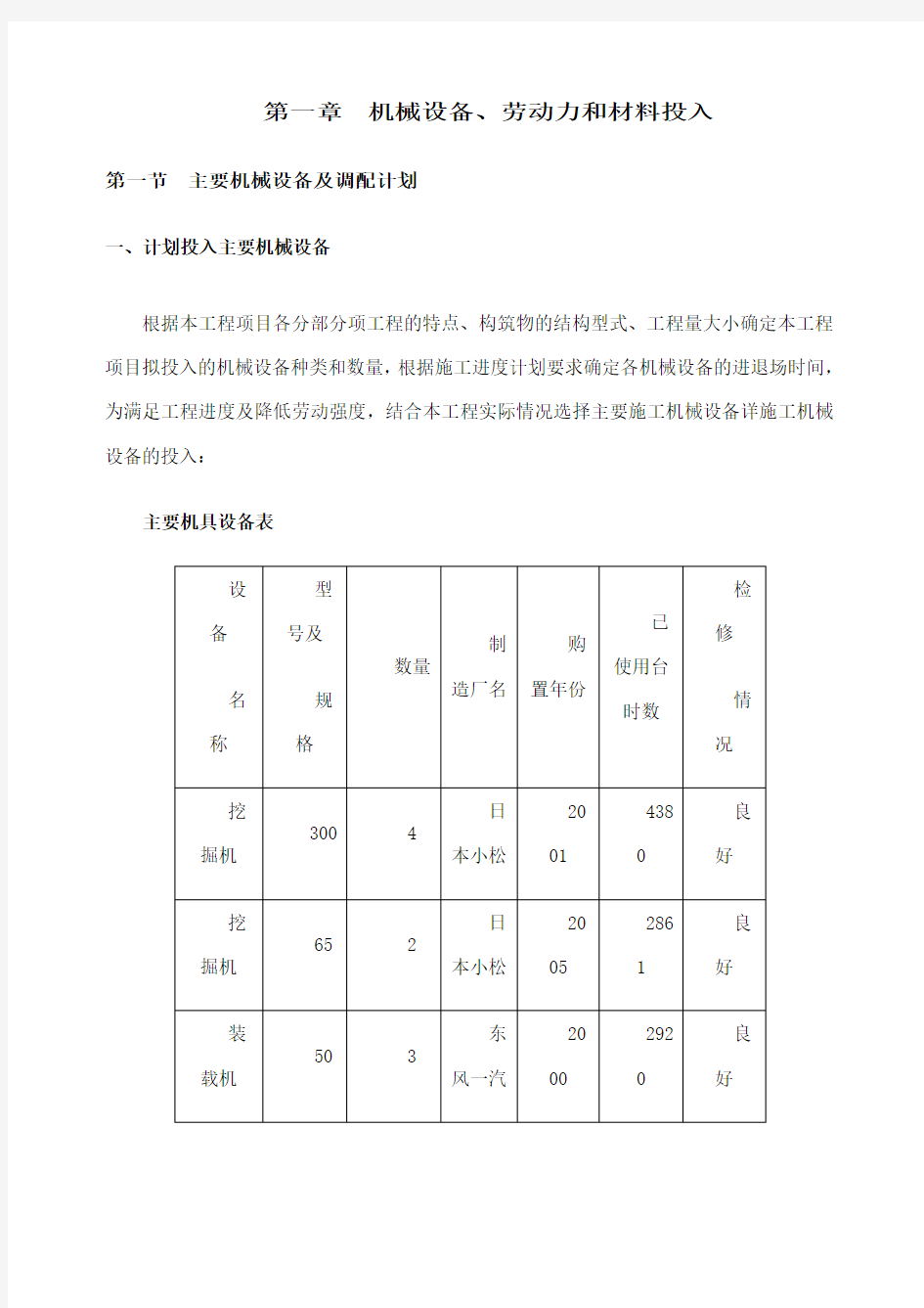 劳动力机械设备及材料投入计划