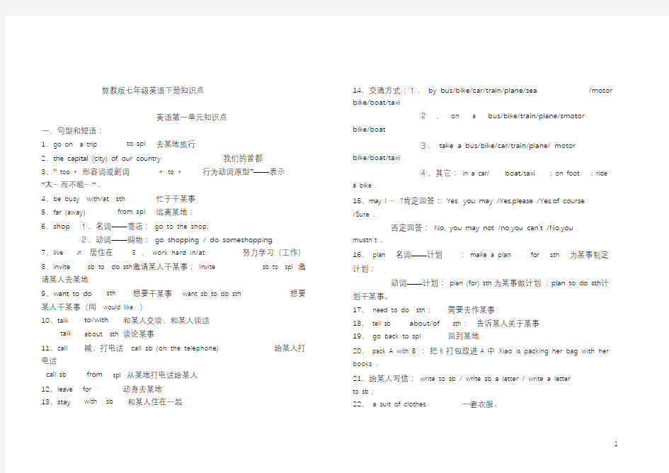 冀教版七年级英语下册知识点总结知识分享