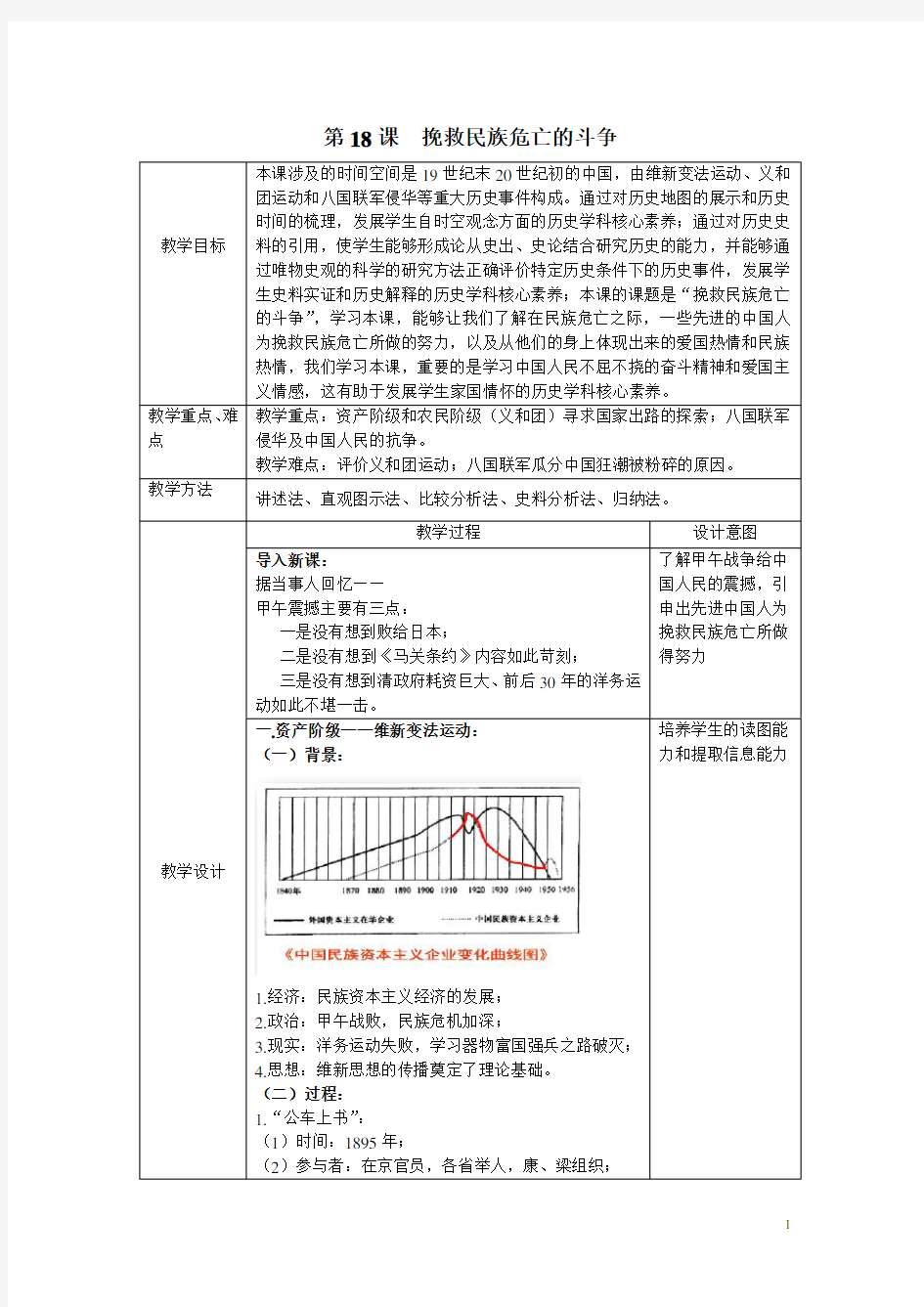 部编版高中历史必修上册：第18课 挽救民族危亡的斗争 教案