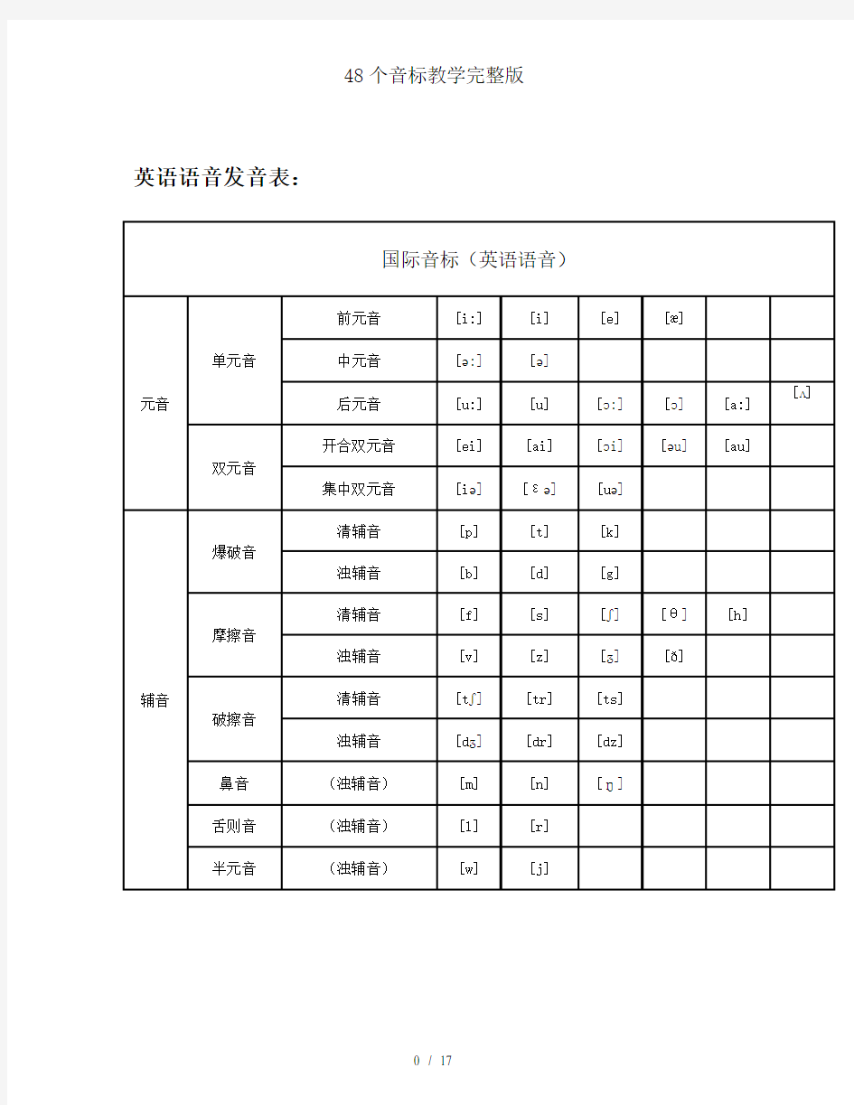 48个音标教学完整版