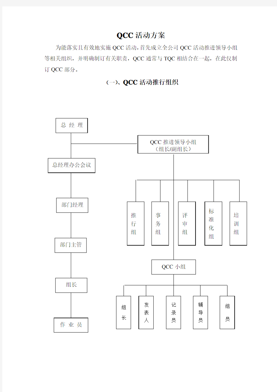 QCC活动方案方法范文