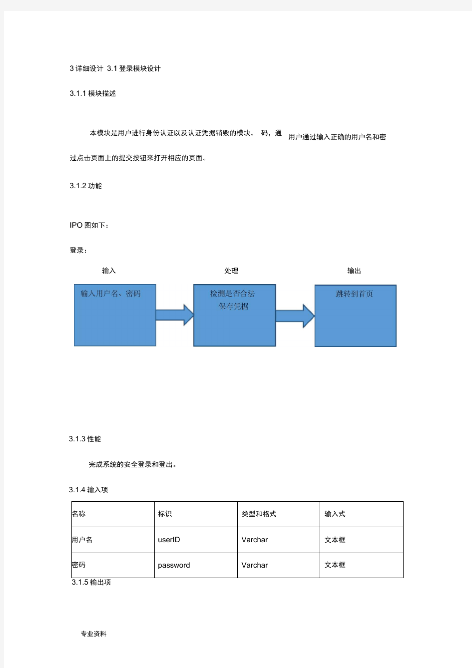 股票交易系统-交易管理子系统详细设计