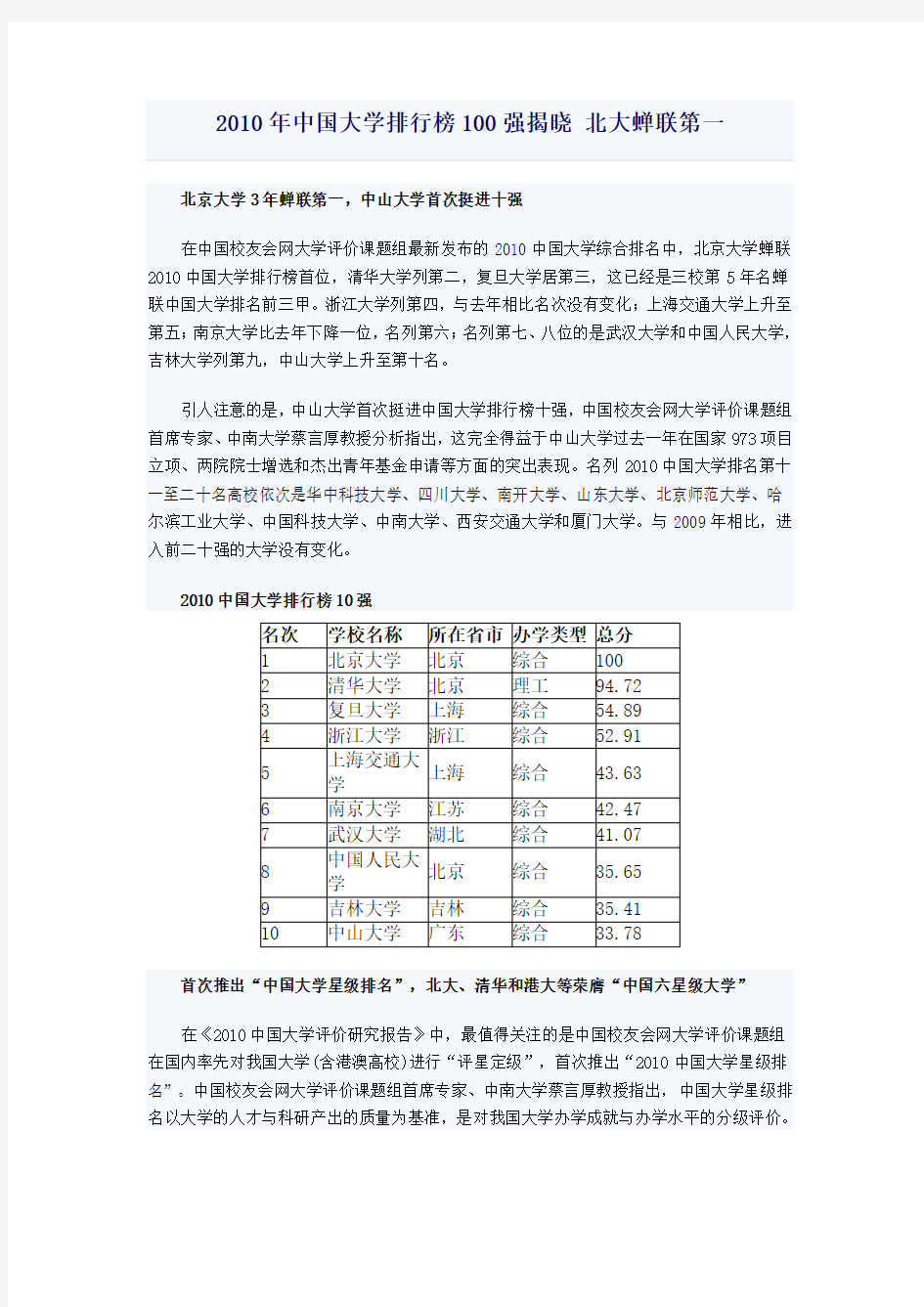 2010年中国大学排行榜100强