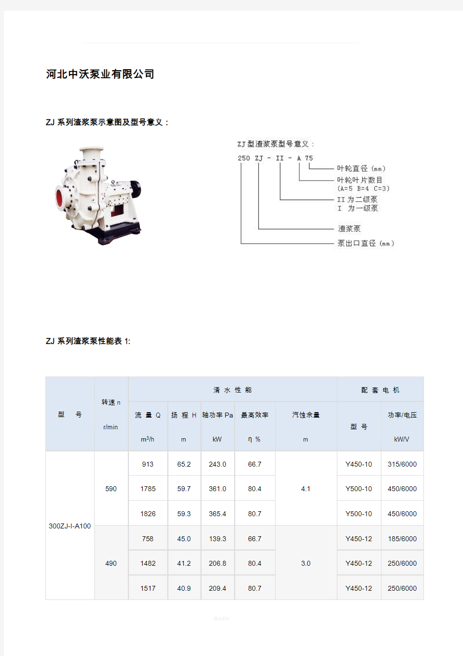 ZJ型渣浆泵技术参数